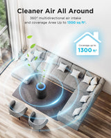 Purificador de aire H13 True HEPA para grandes espacios