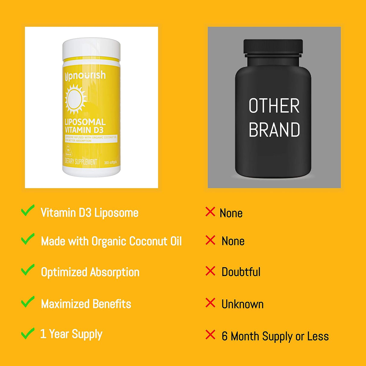 Suplementos de vitamina D3 liposomal de 5000 UI vitamina D