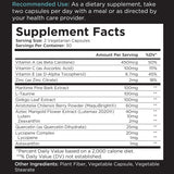 Suplemento Apoyo ocular vitamina ocular luteína con ginkgo