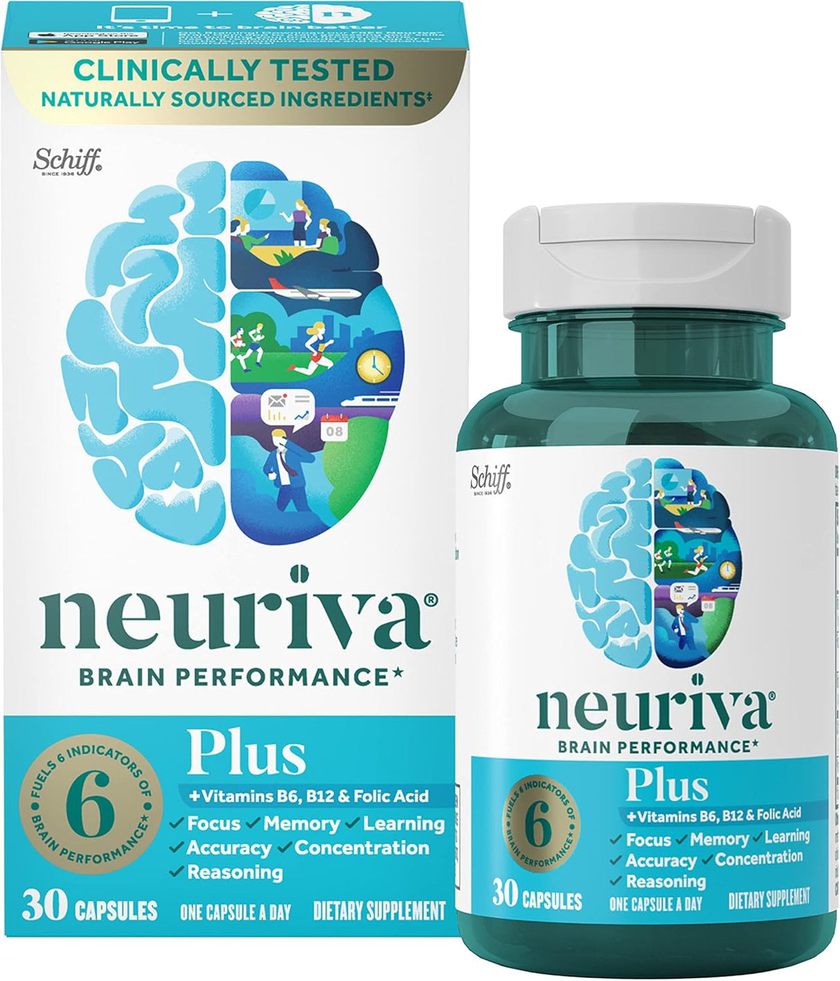 Suplementos Alimenticios de apoyo cerebral  cerebral Plus