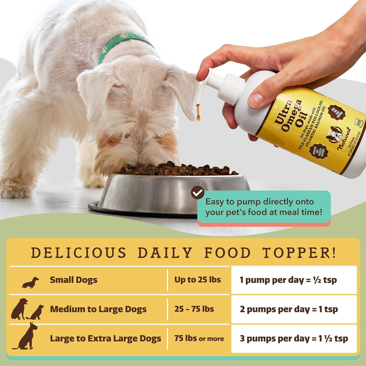 Aceite de pescado Ultra Omega 3 para perros, 16 onzas
