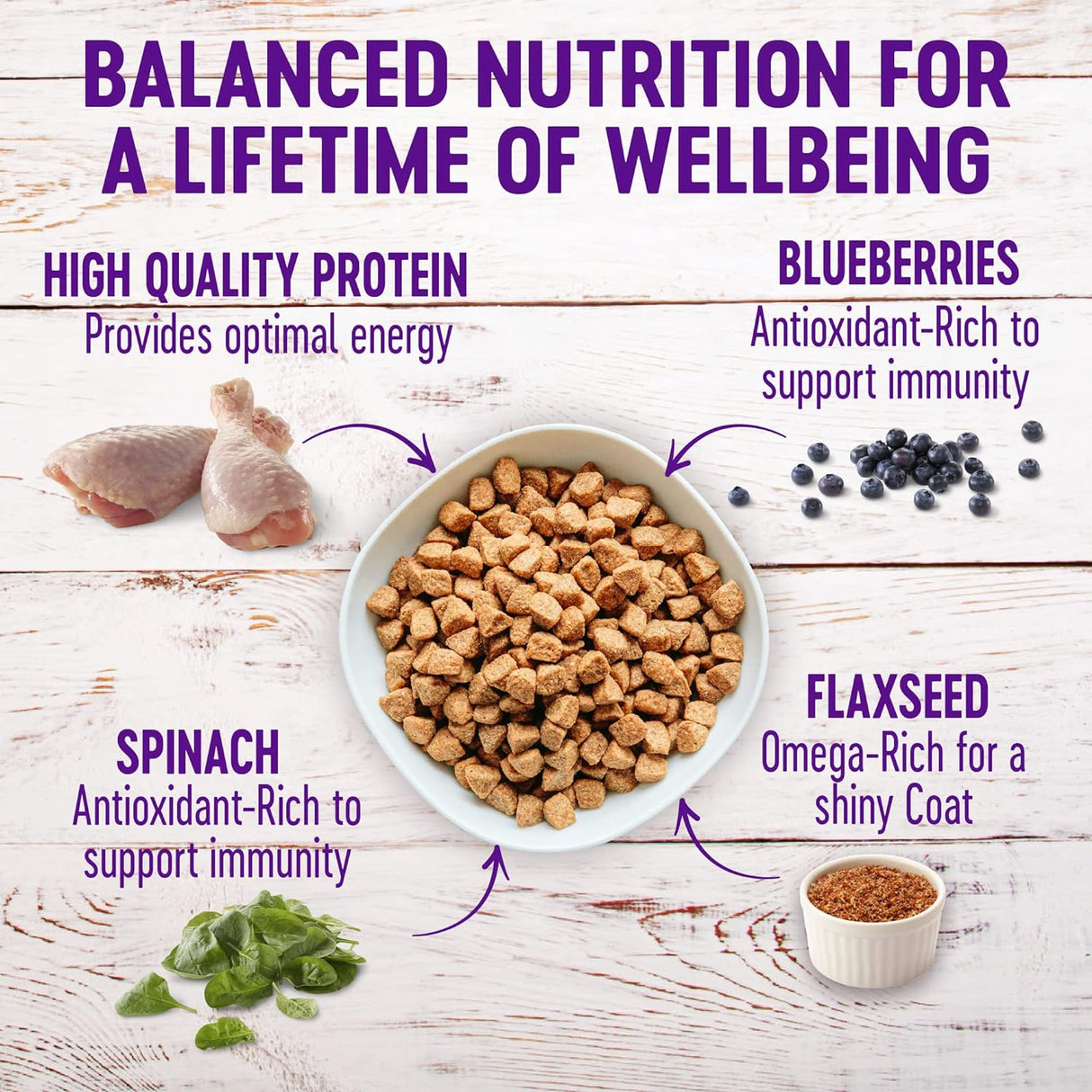 Alimento seco para perro, salud natural, libre de cereales