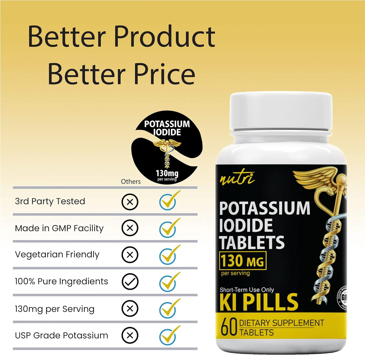 Suplemento comprimidos de yoduro de potasio 130 mg  120 und