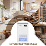 Deshumidificadores para habitación 950 pies cuadrados