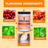 Suplemento Electrolytes Superieur – Hidratación y Recuperación