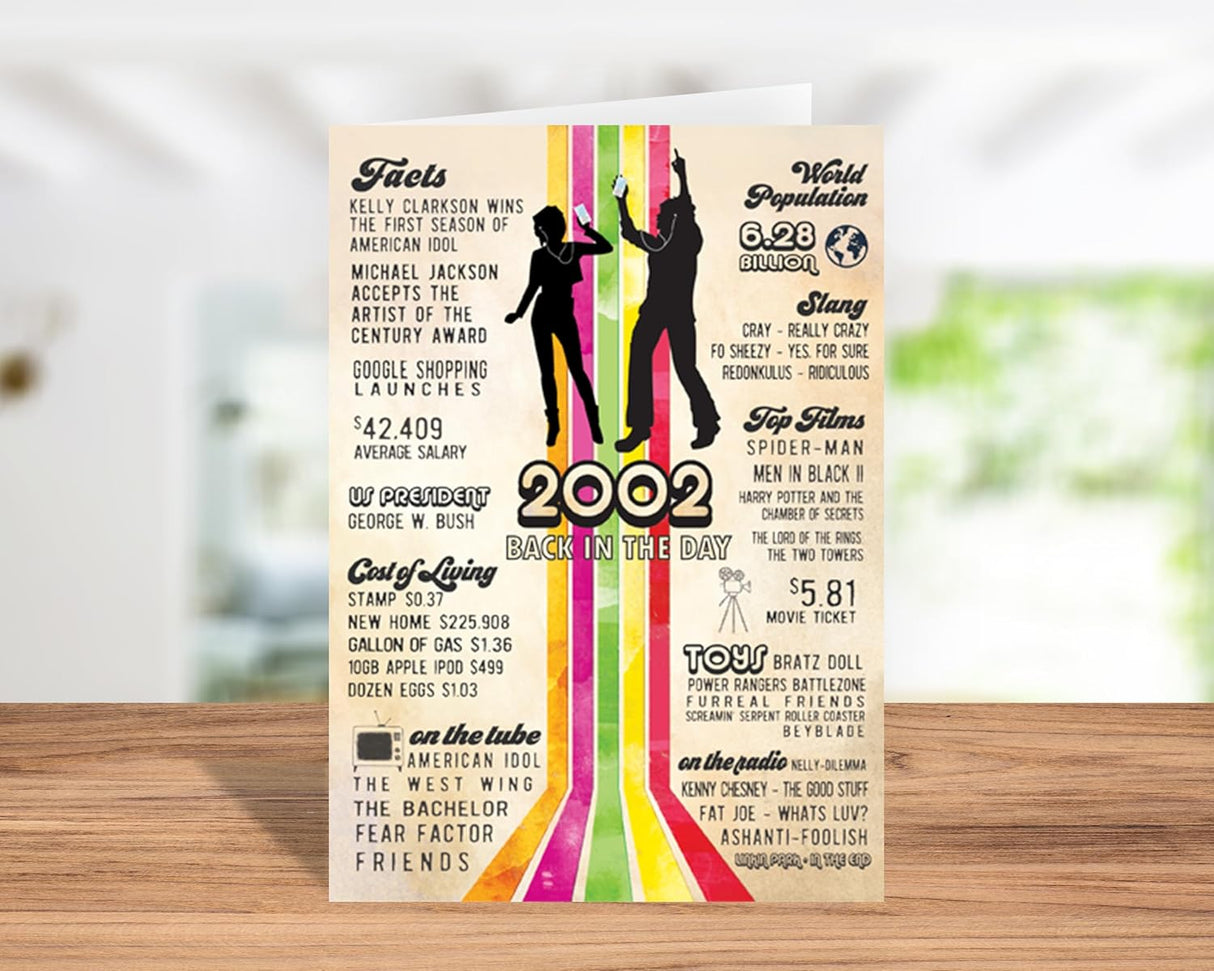 Tarjeta de cumpleaños 22, hecha a mano, decoración 2002