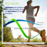 Suplemento para el metabolismo lento