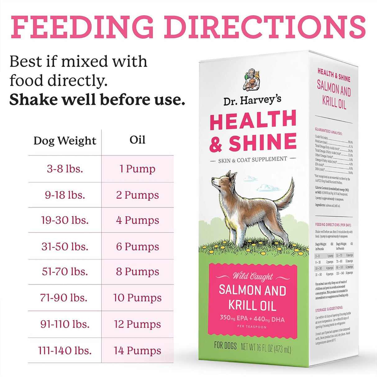 Shine Aceite de pescado de salmón y krill para perros,