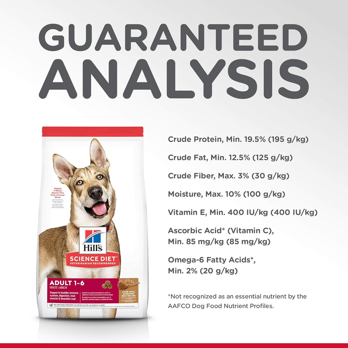 Alimento para Perros adultos balanceado saludable y seco