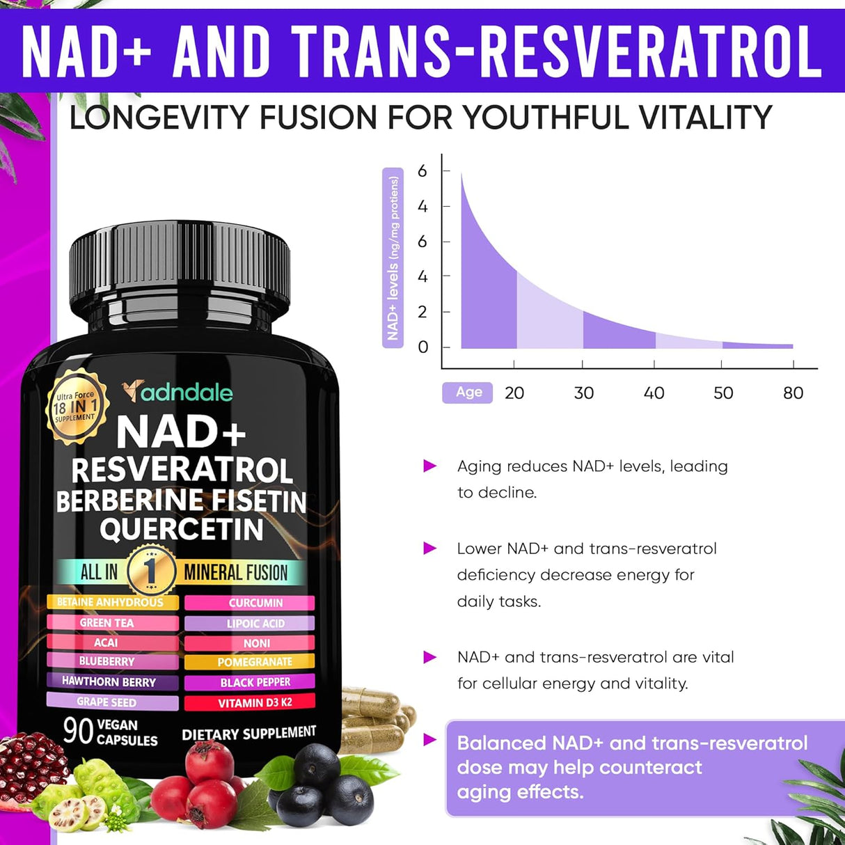 Suplemento NAD 300mg y Resveratrol 1000mg, Fórmula Orgánica