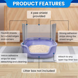 Protectores de orina para caja de arena para gatos SANDPEAK