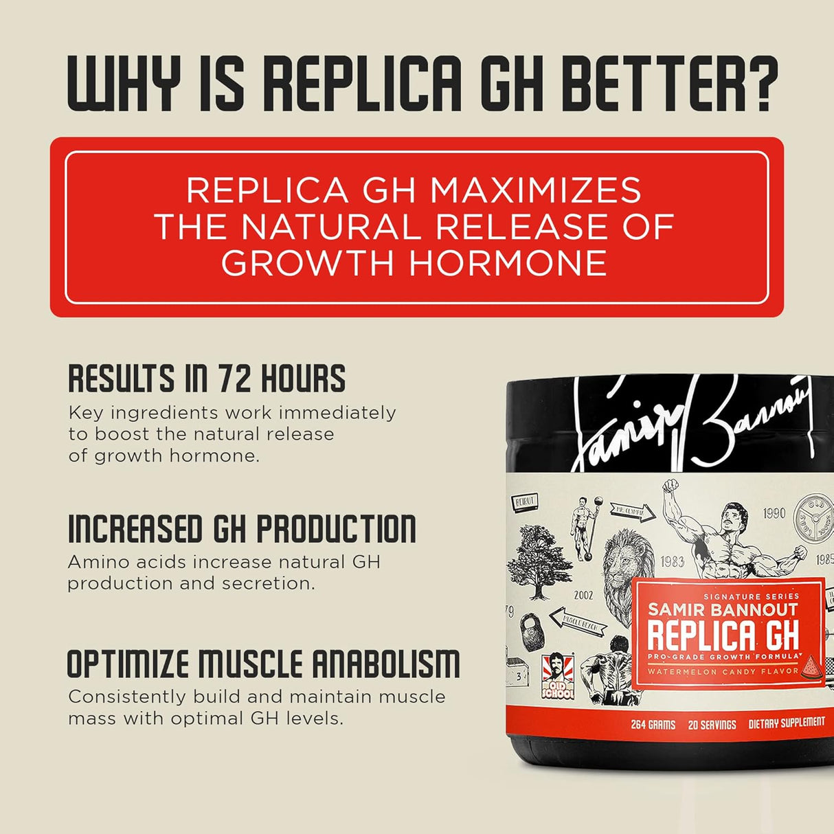 Suplementos Optimizador hormonal y dietético Old School Labs