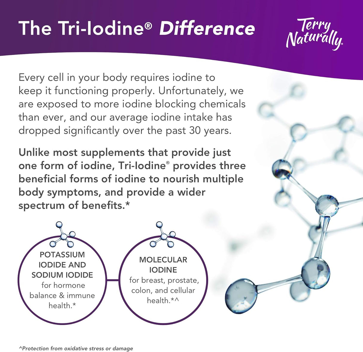 Suplemento Tri-Yodine 12,5 mg de yodo 180 cápsulas veganas