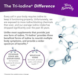 Suplemento Tri-Yodine 12,5 mg de yodo 180 cápsulas veganas