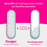 Florajen Probióticos Acidophilus, salud intestinal, salud vaginal y suplemento de apoyo inmunológico, alivio del estreñimiento y la hinchazón para adultos, 90 cápsulas (refrigerado)