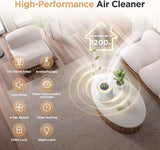 Purificador de aire de habitaciones grandes AP-S0610L MOOKA