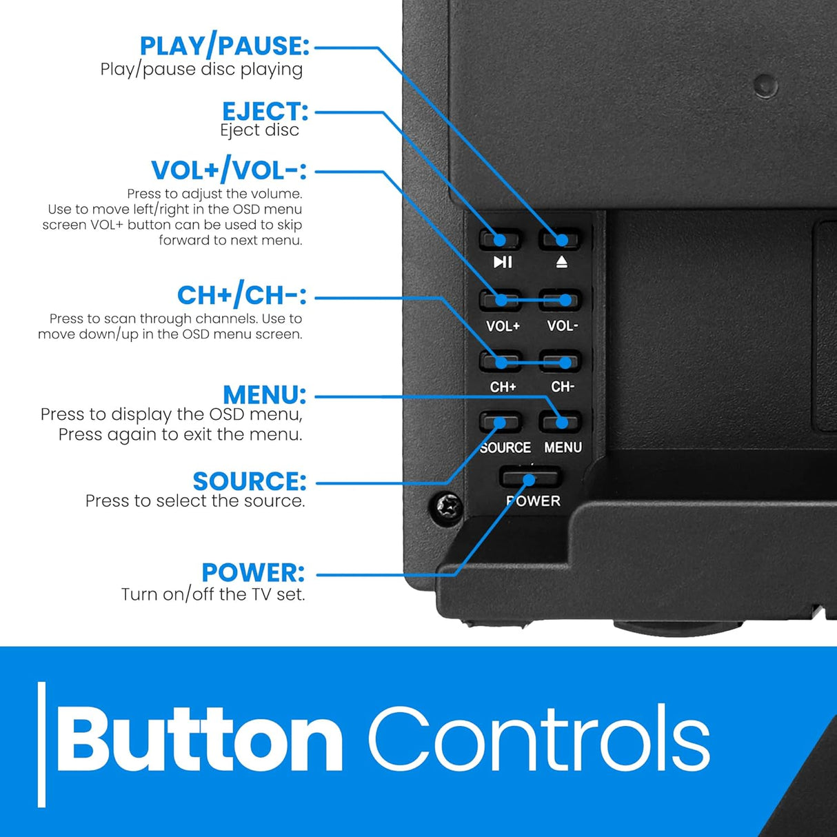 Televisor Pyle LED 24 FHD 1080p, HDMI, adaptador 12/24V