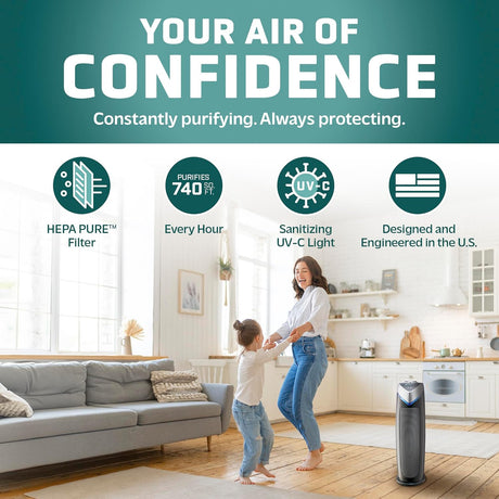 Purificador de aire GermGuardian AC4825