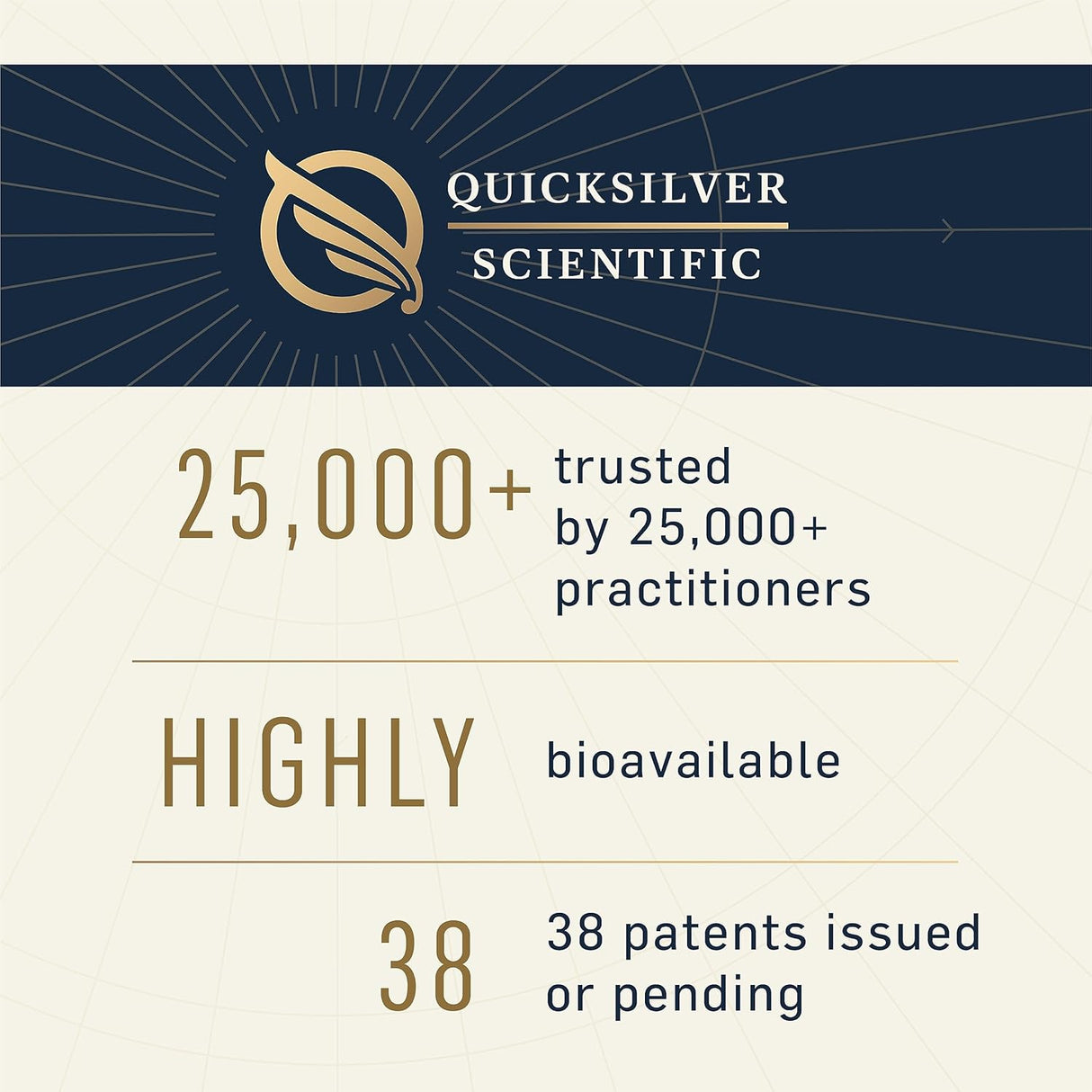 Suplemento Quicksilver Scientific  Desintoxicación hepática
