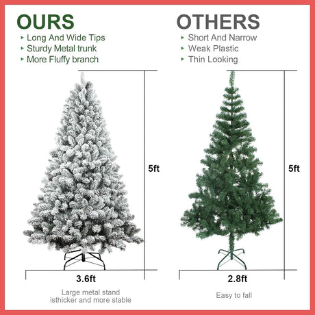 Árbol de Navidad Artificial 5FT Maylaviu, 600 Ramas, Base Metálica