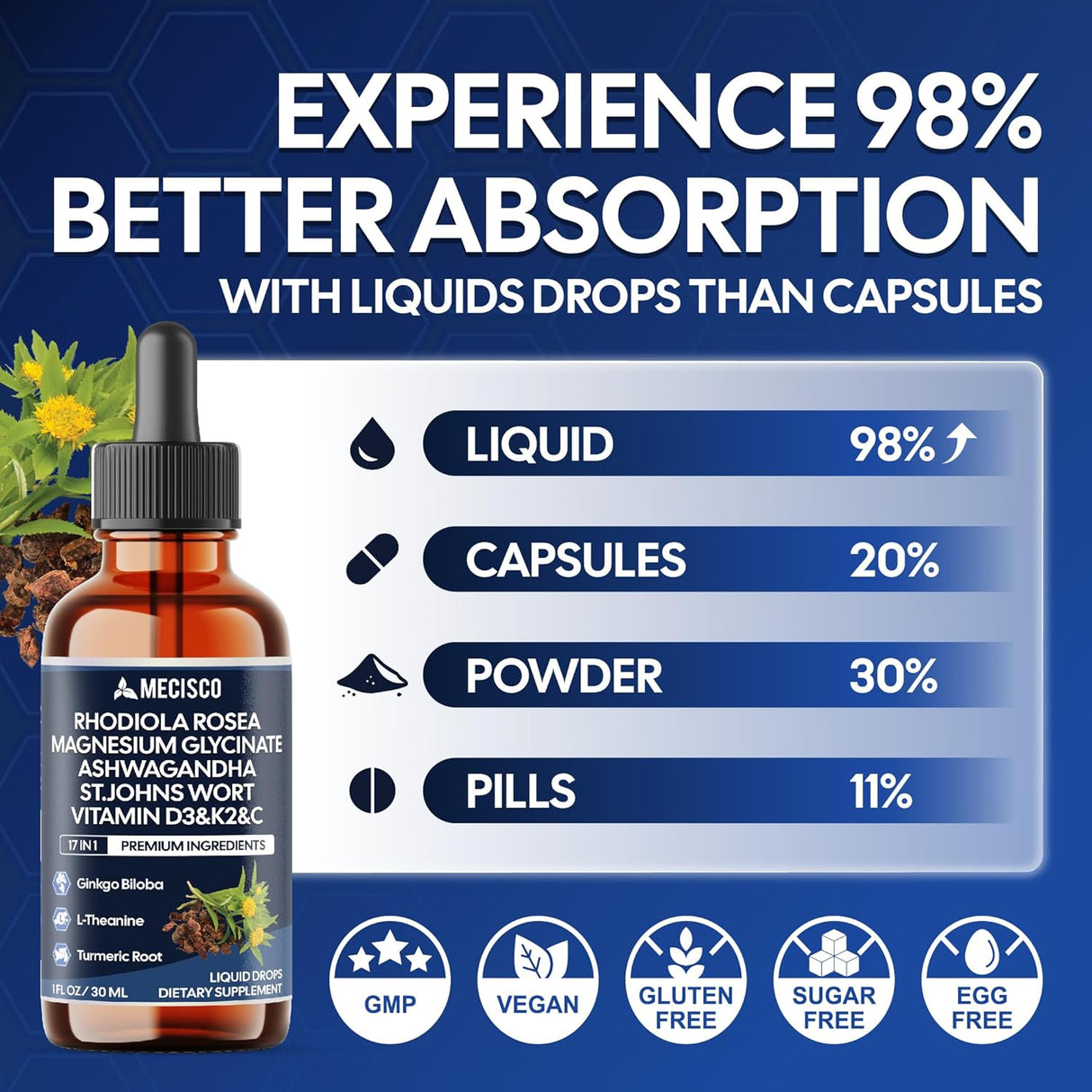 Suplemento Rhodiola 17en1 con Ashwagandha, Magnesio y L-Theanina