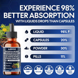 Suplemento Rhodiola 17en1 con Ashwagandha, Magnesio y L-Theanina