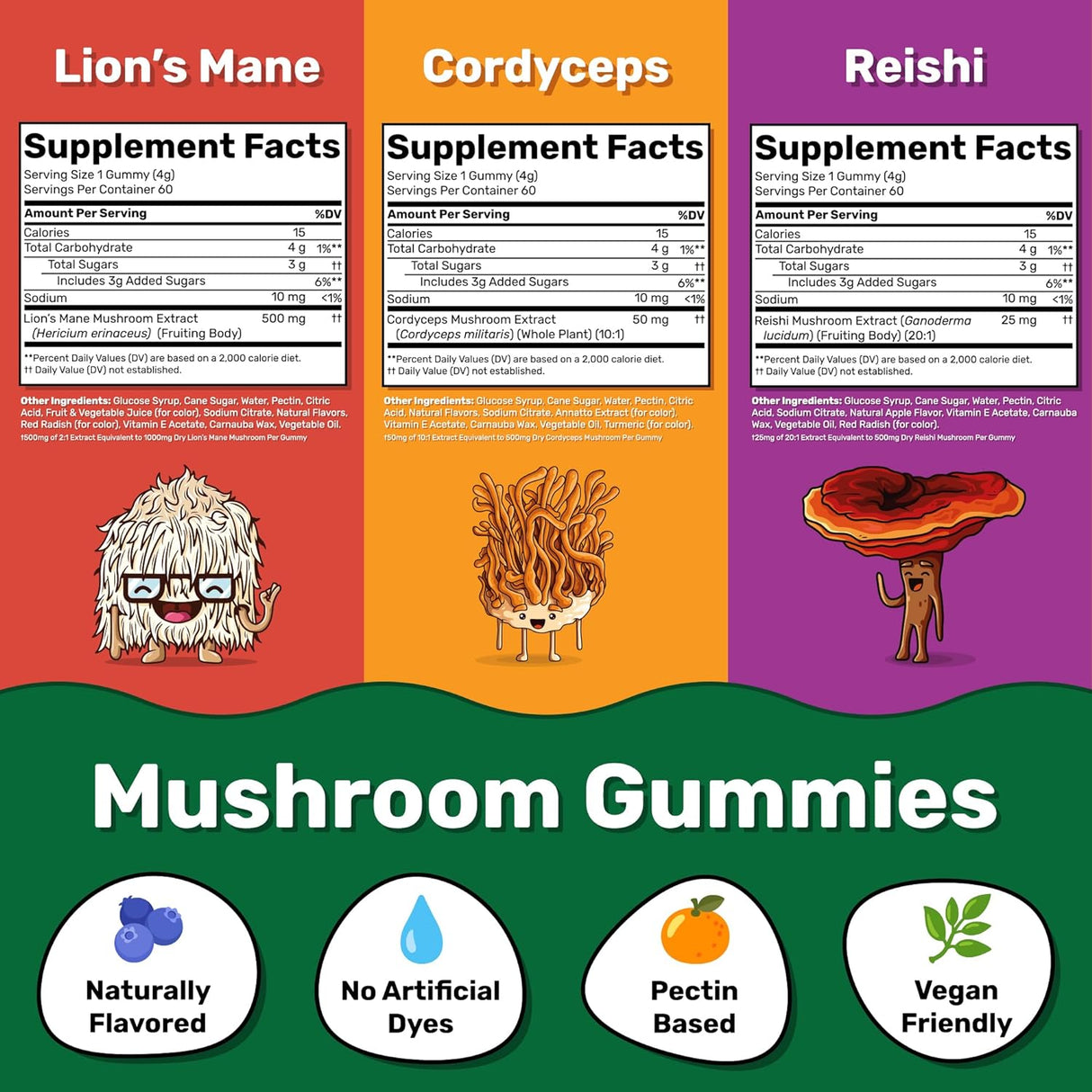 Suplementos Fungies Pack de gomitas de súper hongos Reishi