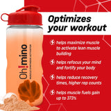 Suplementos Alimenticios  Activador de síntesis muscular
