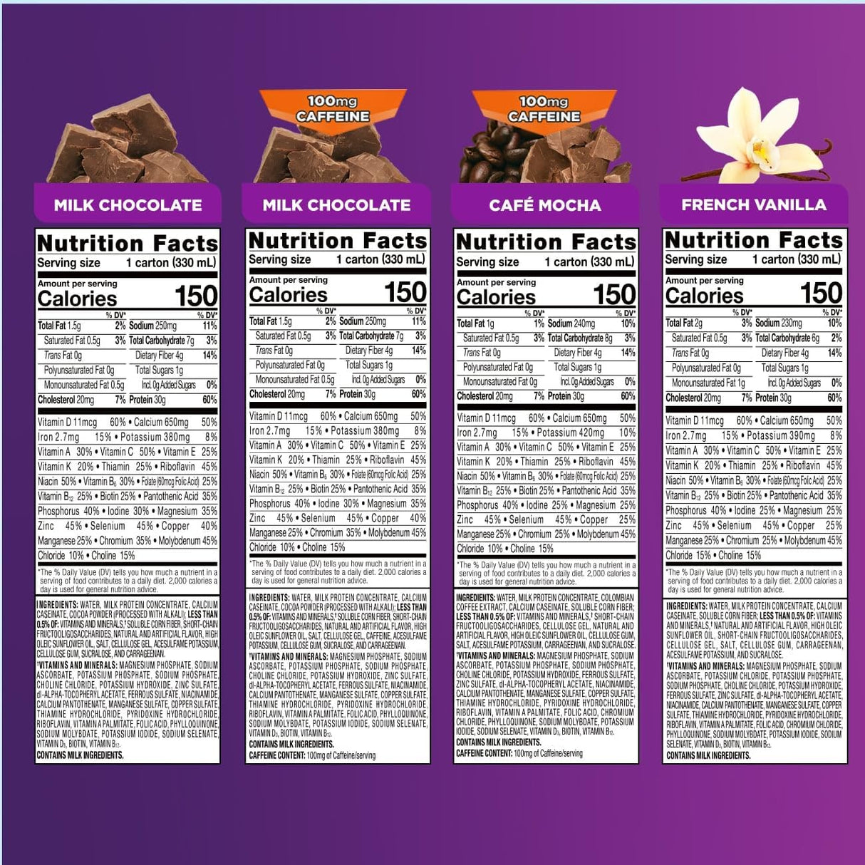 BatidoMaxProteínaEns. Pack8 30g Proteína 1g Azúcar