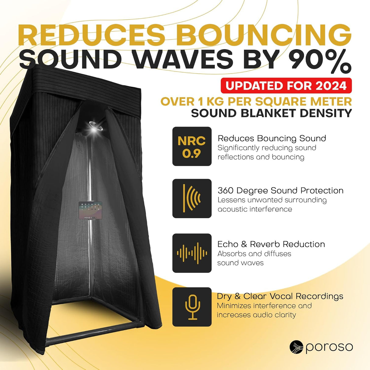 Cabina de Grabación OEM | Estudio Portátil | Aislamiento de Sonido