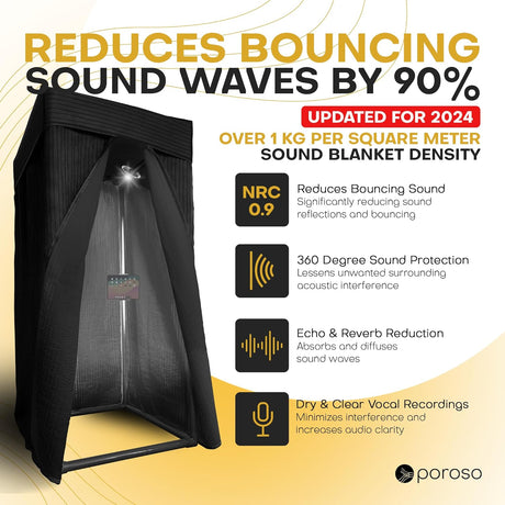 Cabina de Grabación OEM | Estudio Portátil | Aislamiento de Sonido