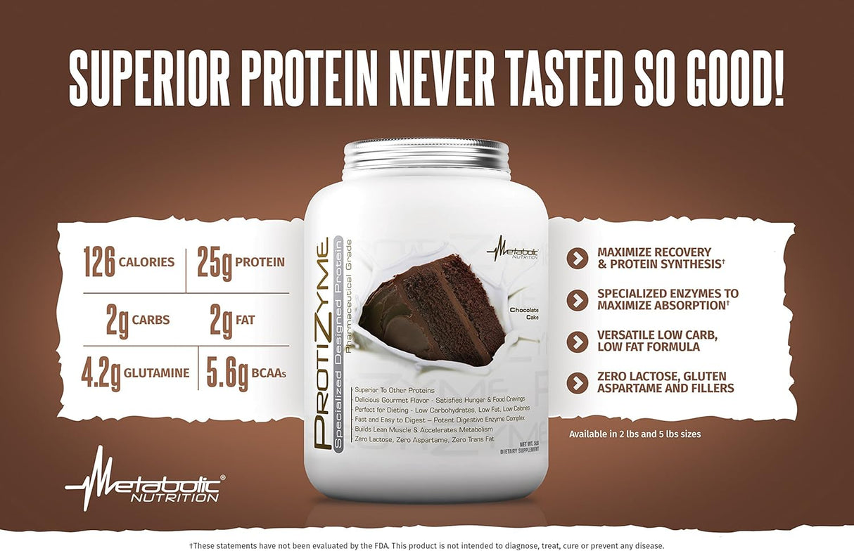 Proteína de Suero 100% Metabolic Nutrition Protizyme 2lb