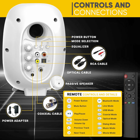 Parlantes Portátiles con Bluetooth PYLE-HOME PBKSR40WT