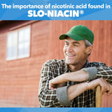 Suplementos Niacina 500mg sin descarga 100 cápsulas 6 pack