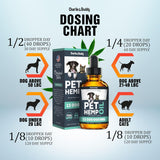 Vitaminas Ayuda a las mascotas con la ansiedad