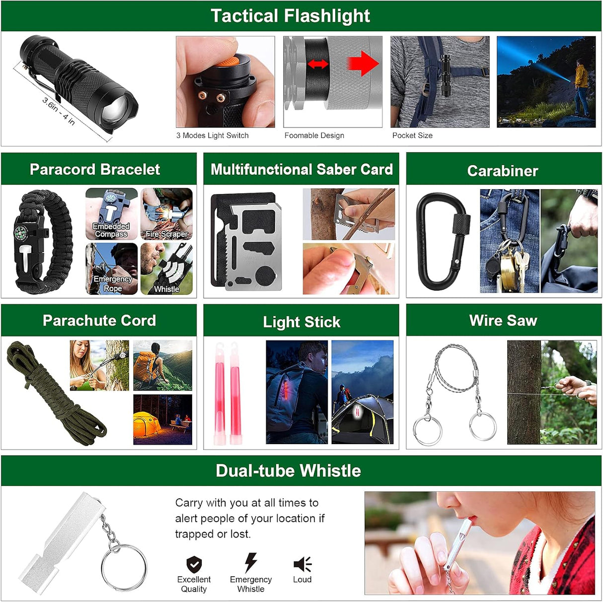 Kit Supervivencia y Primeros Auxilios Equipo Profesional Molle
