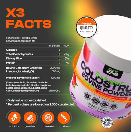 Suplemento de Colostro Bovina X3, 100% Natural, Alta IgG