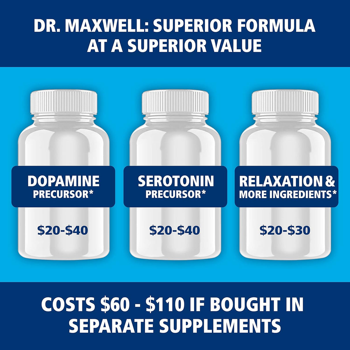 Suplemento de Serotonina y Dopamina, Mucuna Pruriens 60 Caps