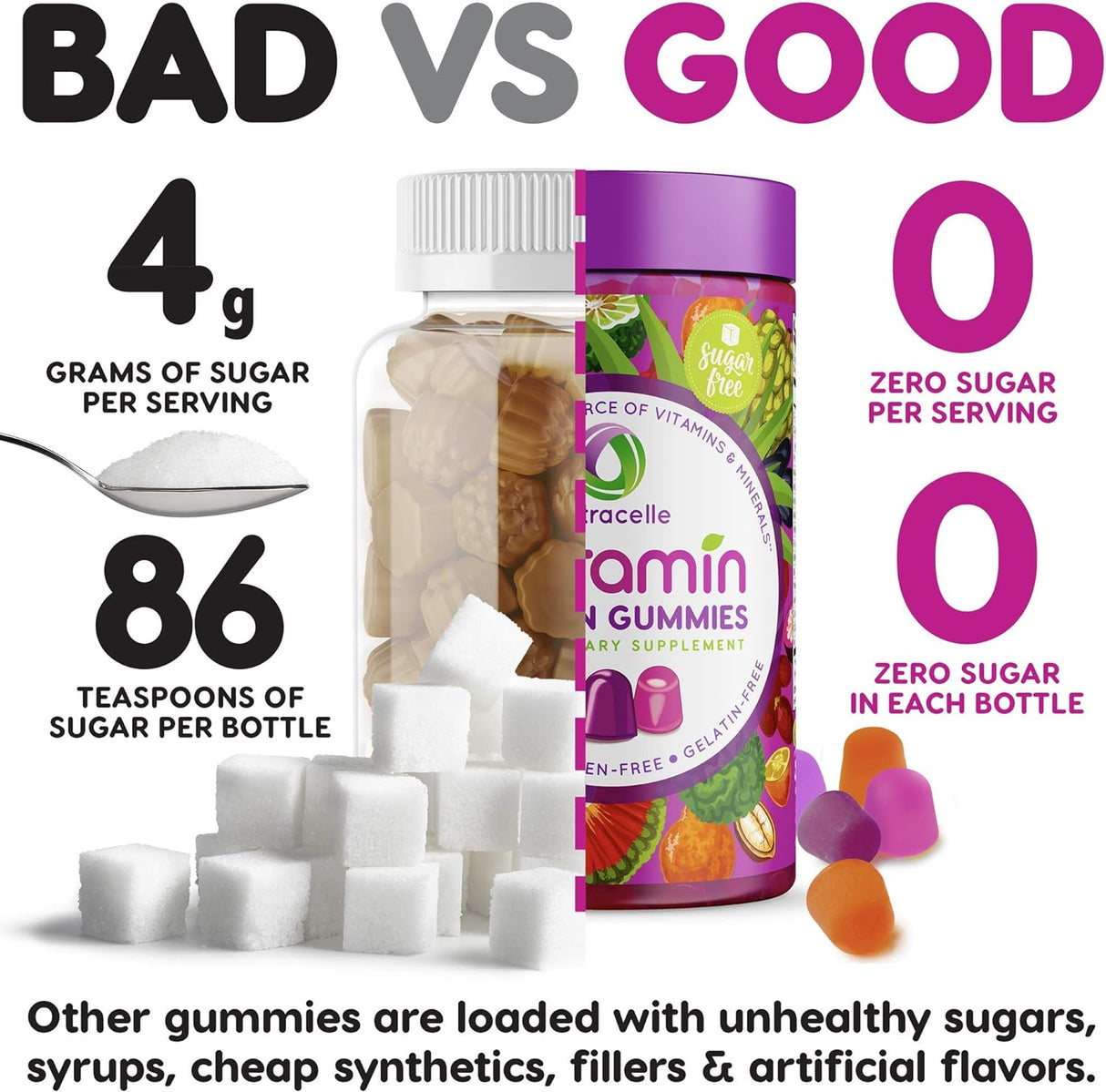 Multivitamínicas veganas cetogénicas diarias con vitamina C