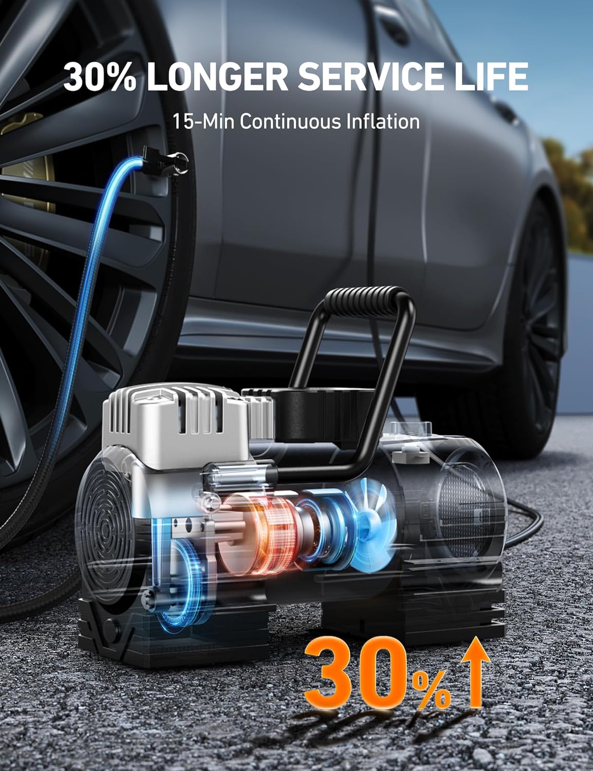 Inflador de neumáticos compresor portátil 150 PSI AstroAI