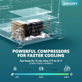 Refrigerador portátil 12V/24V, congelador eléctrico, 37QT