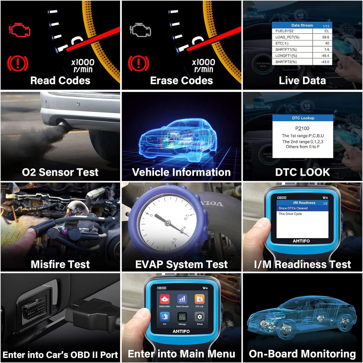Escáner OBD2 con datos en vivo, Negro ‎W4 AMTIFO