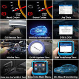 Escáner OBD2 con datos en vivo, Negro ‎W4 AMTIFO
