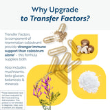 Suplemento Inmunológico Transfer Factor Multi-Immune - Researched Nutritionals, 90 cápsulas