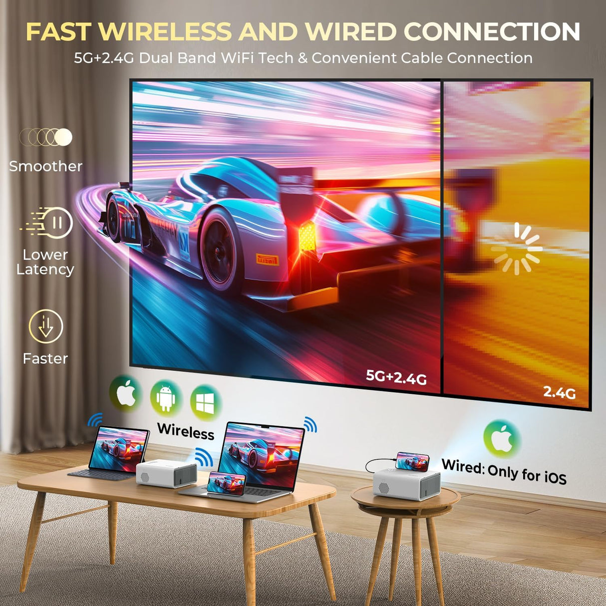 Proyector Mini YUZINO Full HD 1080P, WiFi, Bluetooth, 2024
