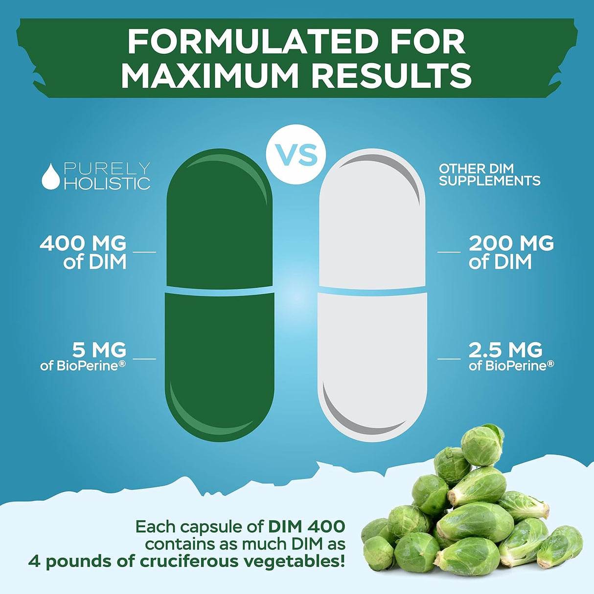 Suplemento 400mg Plus Bioperine  150 cápsulas veganas DIM