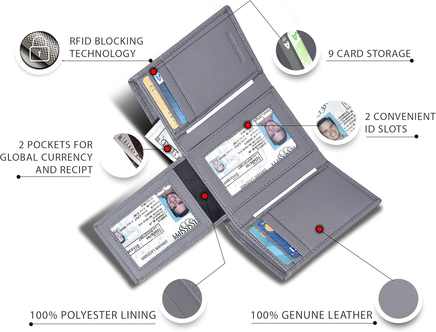 Billetera de cuero trifold para hombres - RFID, 9 tarjetas, 2 ID