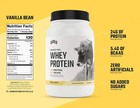 Proteína de Suero Grass Fed, Levels, 24G, 2LB, Sin Artificiales