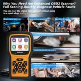 Escáner OBD2 ZMOON ZM301, Herramienta de Diagnóstico Automotriz