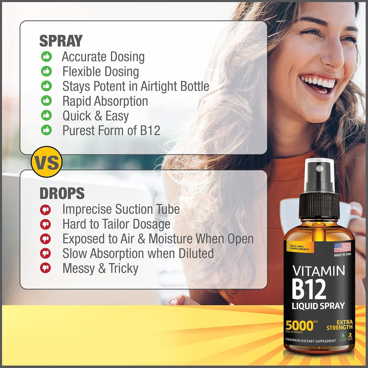 Suplemento  Vitamina B12 Sublingual 2 pack  Spray
